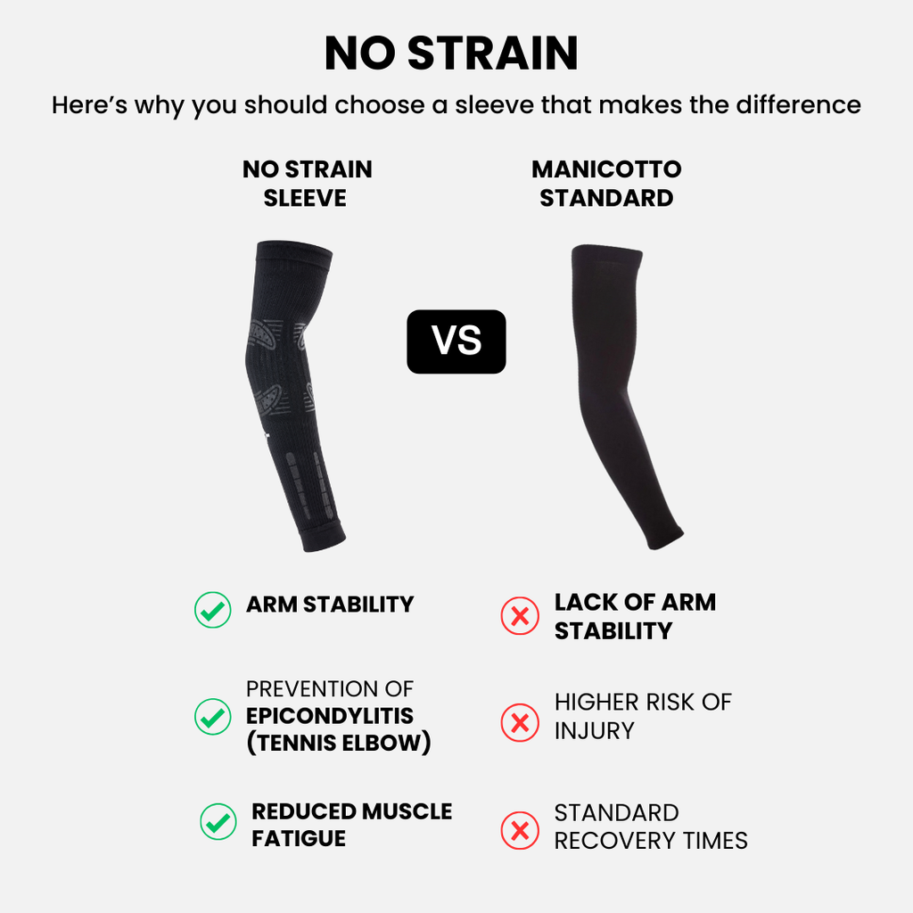 NO STRAIN Sleeve
